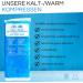Buy 2x Premium Cooling Pads | XXL Cold Warm Compress 29x12cm | Gel Cooling Pillow for Pain Relief | Ideal for Kids & Adults - Blue - Buy Online on GoSupps.com