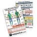 Rapid ID - Pediatric Burn Resuscitation & Parkland Formula (Vertical)