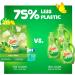 Gain Eco-Box Liquid Fabric Softener - Original Scent - 105 fl oz - 180 Loads - Ultra Concentrated Ecobox - Buy Online on GoSupps.com