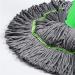 2 in 1 Dehydrated Mop Strong Absorbent Cleaning Mop 360 Degree SPI-n Round Wall Cleaning Mop Household Cleaning Mops(2pc) - Buy Online on GoSupps.com