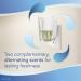 Febreze Noticeables Downy April Fresh Scent - Air Freshener Oil Refill for Home - International Shipping Available - Buy Online on GoSupps.com