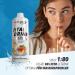 Best Body Nutrition Vital Drink Zerop - White Tea Peach Concentrate | Sugar-Free 1:80 Dilution Ratio | 1000ml Pack - Delivers 80 Liters of Refreshing Beverage - Buy Online on GoSupps.com