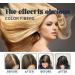 Supersize Color Fibers with Refill Set Colored Hair Thickener Hair Fibers for Men Women Hair Fiber Powder Temporary Hair Color for Root Touchup with Hair Thickening Powder (GREY) - Buy Online on GoSupps.com