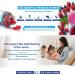 High Strength Folic Acid Gummies - 400mcg 120 Berry Flavoured Vegan Gummies - Pregnancy & Prenatal Support - No Artificial Sweeteners - UK Made - Buy Online on GoSupps.com