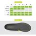 Superfeet CARBON Insoles - Carbon Fiber & Foam for Tight Athletic Shoes | Size 7.5-9 Men / 8.5-10 Women - Buy Online on GoSupps.com
