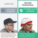 iRestore Professional Laser Hair Growth System - FDA Cleared Cap for Men & Women | Hair Loss Treatment - Buy Online on GoSupps.com