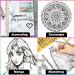 12 Pack Black Micro-Pen Fineliner Ink Pens - Waterproof Archival Ink, Fine Point for Artist Illustration, Sketching, Anime Manga, Scrapbooking - Buy Online on GoSupps.com