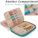YARWO Crochet Hook Case - Teal Travel Organizer for Crochet Hooks and Knitting Needles | Bag Only Patented Design - Buy Online on GoSupps.com