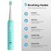 Sonic Electric Toothbrush for Kids - 5 Modes | Smart Timer | USB Rechargeable | Waterproof | 4 Brush Heads | Adults Power Toothbrush - Buy Online on GoSupps.com