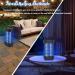 EuQQZZU Insect Killer - 18W UV Lamp Mosquito Trap for Bedroom Kitchen Office & Patio - Covers 80 Area - Buy Online on GoSupps.com