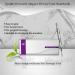 Acupuncture Pen MJW Stainless Steel Massage Stick - Pain Relief Tool for Facial Reflex Zone Acupressure & Meridian Pencil - Silver Manual Acupuncture for Trigger Points - Buy Online on GoSupps.com
