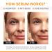 Advanced Vitamin C Serum with Hyaluronic Acid | Anti-Aging Dark Spot & Wrinkle Solution | Hydrating Face Serum with Centella Asiatica & Gotu Kola Extract - Buy Online on GoSupps.com