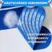 Buy 120PCS Bowling Thumb Tape | Bowling Finger Tape for Men & Women | Premium Bowling Accessories - Buy Online on GoSupps.com