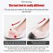 3 Pairs Adjustable Shoe Filler & Heel Cushions - Forefoot Insoles & Heel Protection Pads (Black White Beige Gray) - Buy Online on GoSupps.com