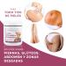 Buy Body Anticellulite Cream | Fast International Shipping | Effective Cellulite Treatment - Buy Online on GoSupps.com