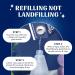 Cleancult Liquid Hand Soap Refills - 32oz 3 Pack - Eco-friendly & Chemical-free - Lemon Verbena Scent - Nourishing & Moisturizing Formula - Buy Online on GoSupps.com