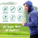 Buy Bio Kelp Iodine 365 Vegan Tablets - 150 g Natural Iodine from Organic Brown Algae - Laboratory Tested in Germany - Sea Kelp Annual Supply No Additives - Buy Online on GoSupps.com