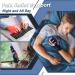 Trigger Finger Splint - Support for Middle Index Little & Ring Fingers | Hand Brace for Fractures Arthritis & Mallet Finger (Right Hand) - One Size Blue - Buy Online on GoSupps.com