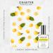 DEMETER Cologne Spray Lemon Meringue 1 oz. Lemon Meringue 1 Fl Oz (Pack of 1) - Buy Online on GoSupps.com