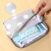 3PCS Period Bag and Menstrual Pad Storage Pouch Set - Portable & Reusable Sanitary Napkin Bags for Women and Teen Girls - Buy Online on GoSupps.com