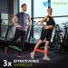 Zenone Sports Fitness Straps - 5 Set Resistance Bands for Strength Training Muscle Building & Yoga | Includes E-Book & Workout Guide - Colorful Gymnastics Bands - Buy Online on GoSupps.com