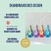 Jordan Step by Step Kids Medium Manual Toothbrush 100g - Buy Online on GoSupps.com
