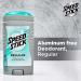 Speed Stick Deodorant Regular 3 oz (Pack of 2) 3 Ounce (Pack of 2) Regular - Buy Online on GoSupps.com
