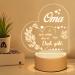 Gift Gifts for Grandma - Night Light Meaningful Gifts for Grandma Birthday Gift Christmas Day Mother's Day Gift for Grandma