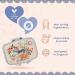 Cath Kidston Artist Kingdom Lip Balm | Shea Butter, Cocoa Seed Butter & Vitamin E | Vegan & Cruelty-Free | 6g - Buy Online on GoSupps.com