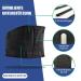 Nativodex Lumbar Support Belt - Back Pain Relief for Men & Women | Effective Stabilization with Support Struts | Black (S) - Buy Online on GoSupps.com