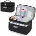 Medicine Organizer Bag for Traveling with Combination Lock(Bag Only) Lockable Pill Bottle Organizer Medication Travel Bag for Prescription Medical Supplies