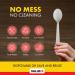 Value Plus (1000 Count) White Disposable Soup Spoon Individually Wrapped Heavy Weight Polypropylene Cutlery for Birthday Party Picnic Barbecue Ideal for Office & Take Away - Buy Online on GoSupps.com