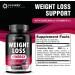 SKINKEY Nutrition Weight Loss Pills for Women - Fat Burner Diet Made in USA - Appetite Suppressant with Garcinia Cambogia & Green Tea - 60 Capsules, Black - Fast-Acting Formula - Buy Online on GoSupps.com