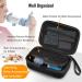 MEDMAX Hard Shell Asthma Inhaler Case - Portable Shockproof Travel Carrying Case - Clip and Handle Strap - Compatible with Chamber Spacer Masks - Black - Buy Online on GoSupps.com