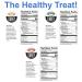 Turkey Variety Sogo Snacks - No Sugar, Low Carb, Free-Range from a Family Farm - Non-GMO, Gluten Free, Keto, Whole 30, Paleo Friendly - 12 Count 1oz Packs - Buy Online on GoSupps.com