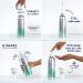 Dove Daily Moisture Concentrate Refill - 4 Fl Oz - For Soft Skin & Lasting Nourishment - Use with Dove Reusable Bottle - Buy Online on GoSupps.com