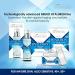 S rum Facial Neuro Hialuron by Bielenda - Hydrating & Anti-Aging Serum for Glowing Skin | International Shipping Available - Buy Online on GoSupps.com