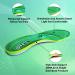 220lbs+ High Arch Support Orthotic Insole for Plantar Fasciitis Relief - Comfort for Men & Women Size 10 (290MM) - Ideal for All Day Standing Flat Feet Metatarsal Pain - Buy Online on GoSupps.com