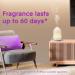 Glade Aromatherapy Essential Oil Diffuser Refill - Lavender & Sandalwood Scent 17.4 ml - Pack of 1 for Home Aromatherapy & Air Freshening - Moment of Zen - Buy Online on GoSupps.com