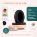 Schallwerk Mini+ Baby Hearing Protection - Koala Fee | High-Quality Noise Cancelling Headphones for Kids & Babies | Ideal Ear Protection for Everyday Life & Events - Buy Online on GoSupps.com