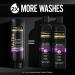 TRESemm Ultra Keratin Repair Shampoo & Conditioner Combo Pack - 20 fl oz (Pack of 2) | Visible Repair in 30 Seconds | 2X More Washes | For Damaged Hair - Buy Online on GoSupps.com