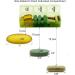 Weekly 3 Compartment Pill Organizer | CoCo Island Medicine & Vitamin Storage - International Shipping - Buy Online on GoSupps.com