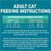 Purina ONE +Plus Dry Cat Food Sensitive Systems Turkey - 1.8 kg Bag 1.8 kg (Pack of 1) Cat Food - Buy Online on GoSupps.com