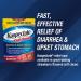 Kaopectate Soft Chews - 24 Count Anti-Diarrheal & Upset Stomach Relief - Buy Online on GoSupps.com