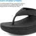 Elevate Your Comfort with ERGOfoot Women's Arch Support Platform Flip Flops - Buy Online on GoSupps.com