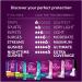 Poise Moderate Absorbency Pads  Regular Length  20 ct (Pack of 2) - Buy Online on GoSupps.com