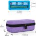Damero Insulin Cooler Travel Case - Purple | Medical Cooler Bag with Ice Pack for Diabetics - Buy Online on GoSupps.com