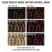 All About Curls 3V Twisted Plum - Permanent Hair Color for Curly Hair | 100% Grey Coverage & Nourished Curls - Buy Online on GoSupps.com