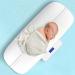 avec Maman AM05 Digital Baby Scale - Weigh Newborns, Infants, & Pets up to 220 lb | Accurate & Durable - 2022 Model - Buy Online on GoSupps.com