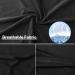 sheenwang Adjustable Neck Gaiter Mask for Men, Women, Boys - Balaclava Bandana Cover (2 Pack) Black - Buy Online on GoSupps.com